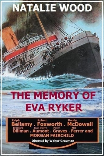 As Lembranças de Eva Ryker