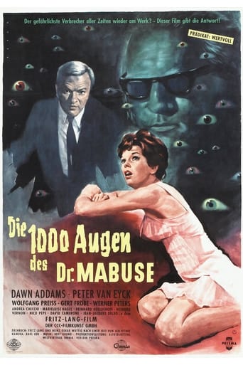 Die 1000 Augen des Dr. Mabuse