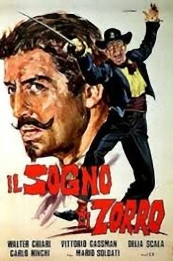 O Sonho de Zorro