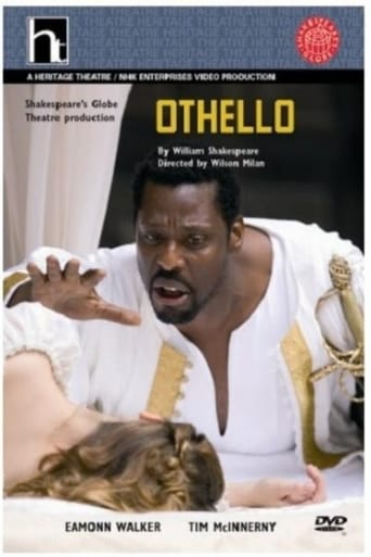 Othello: Shakespeare's Globe Theatre